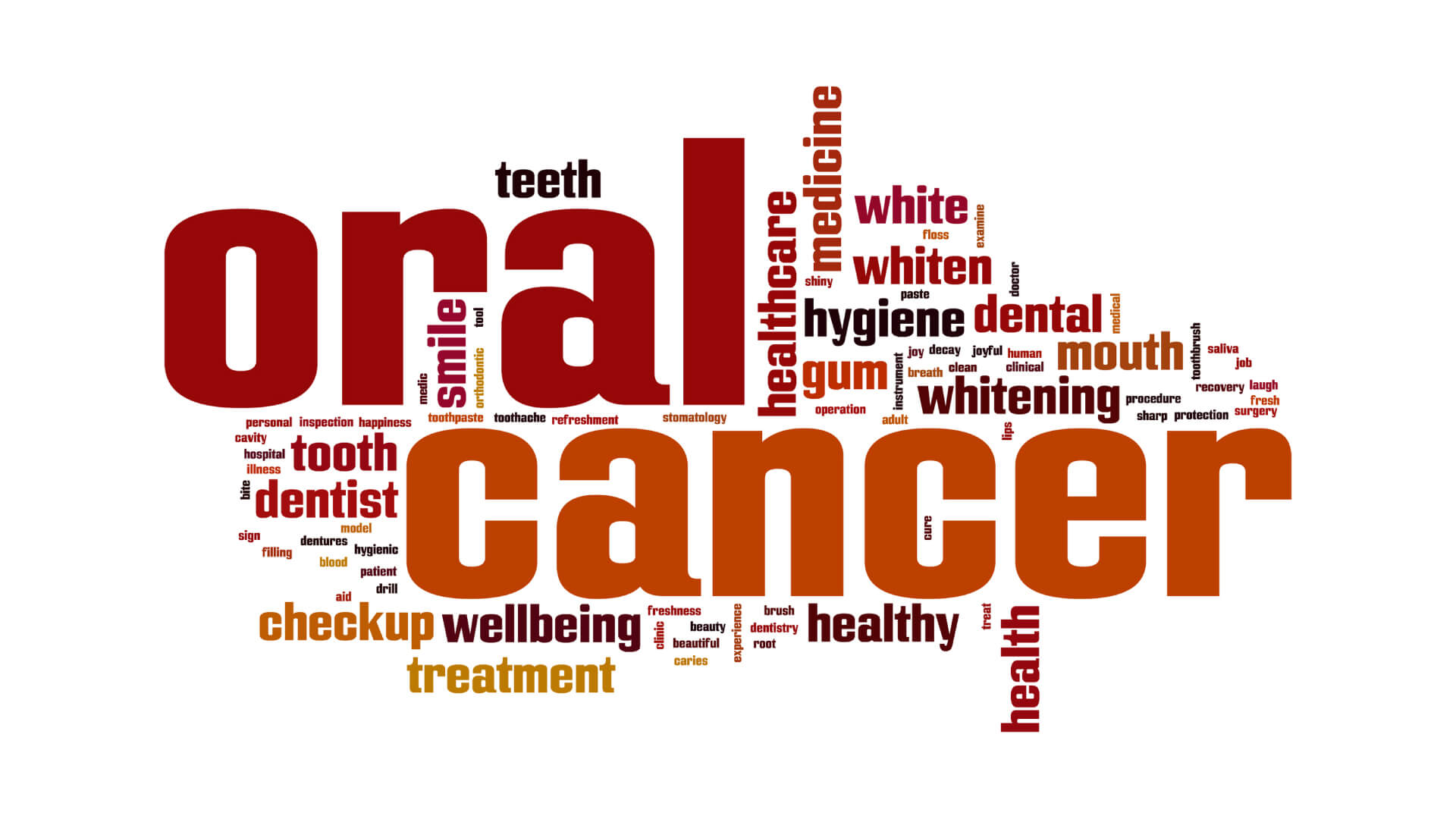 april is oral cancer awareness month in big red text